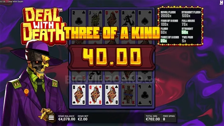 ph888bet Effective Bankroll Management
